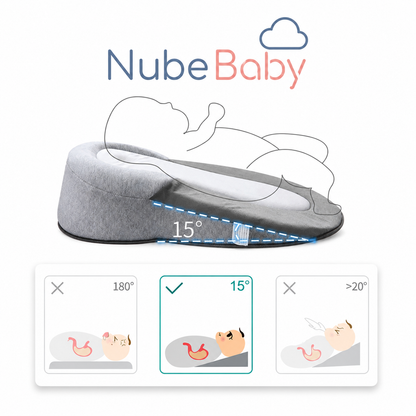 Almohada/Cuna Antirreflujos PREMIUM para Bebés